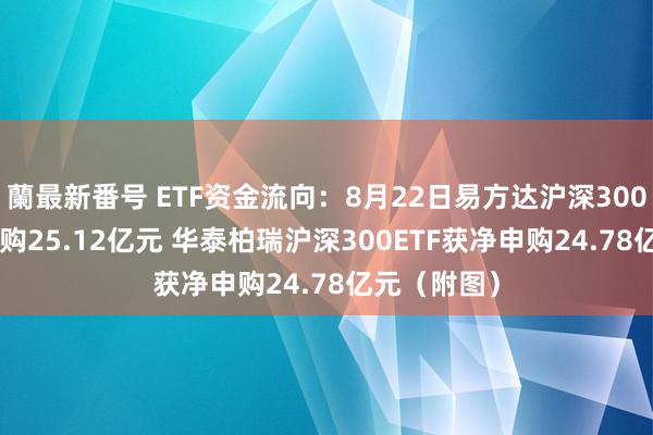 蘭最新番号 ETF资金流向：8月22日易方达沪深300ETF获净申购25.12亿元 华泰柏瑞沪深300ETF获净申购24.78亿元（附图）