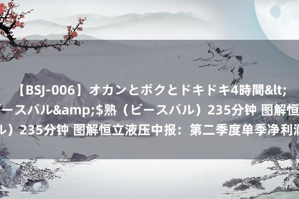 【BSJ-006】オカンとボクとドキドキ4時間</a>2008-04-21ビースバル&$熟（ビースバル）235分钟 图解恒立液压中报：第二季度单季净利润同比增5.00%